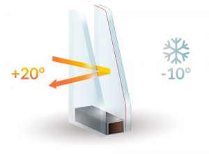 Double Glazing Services in Kensington | Installation & Repairs